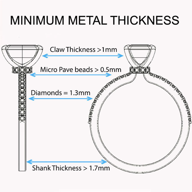 Engagement Ring Guide