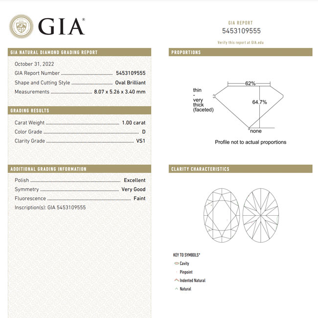 GIA Graded Oval Cut Diamonds