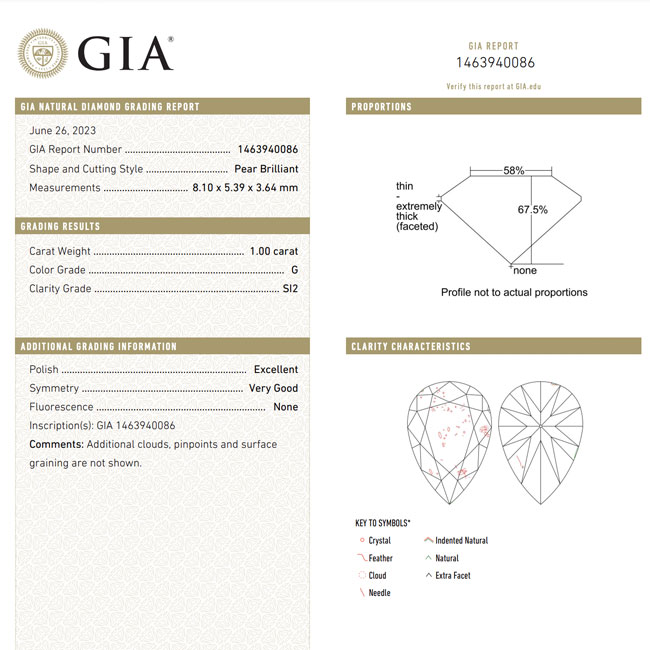 GIA Certified Pear Cut Diamonds