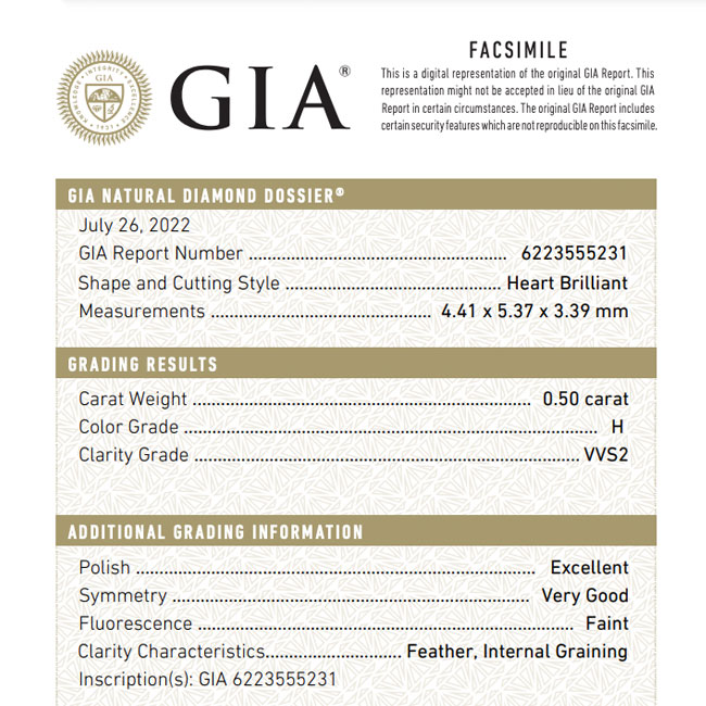 Certified Heart Cut Diamonds