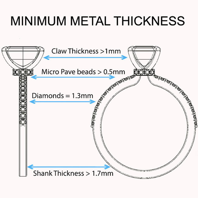 Learn About Diamond Engagement Rings