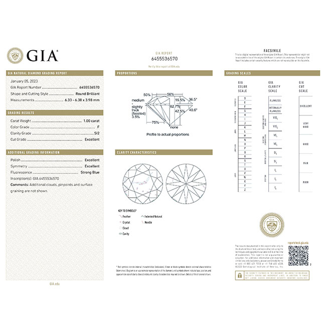 The Diamond Certificate