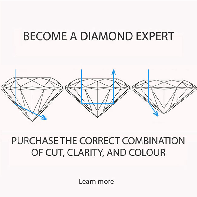 Diamond Expert