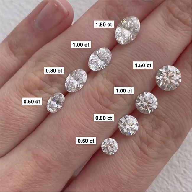 Does Carat Weight Solely Determine A Diamond's Size Appearance?