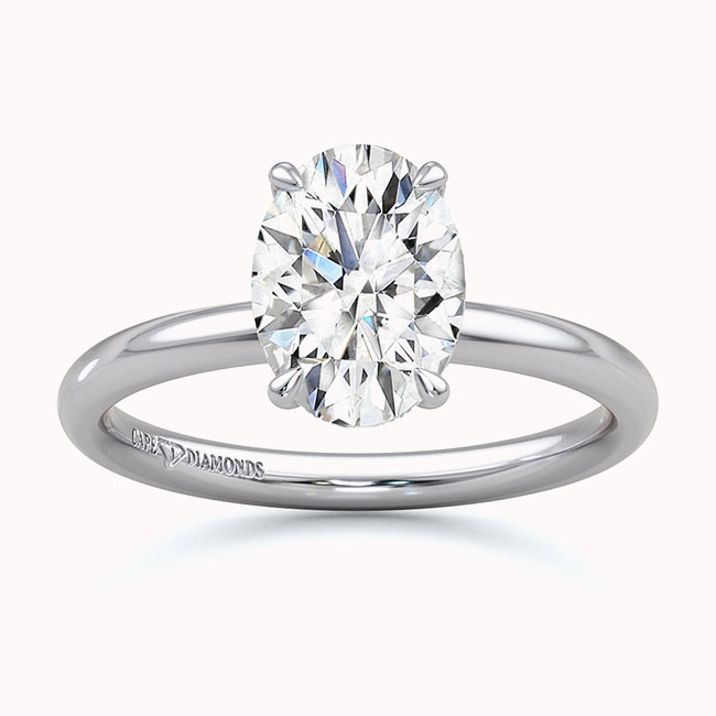 Your perfect Proposal Stories