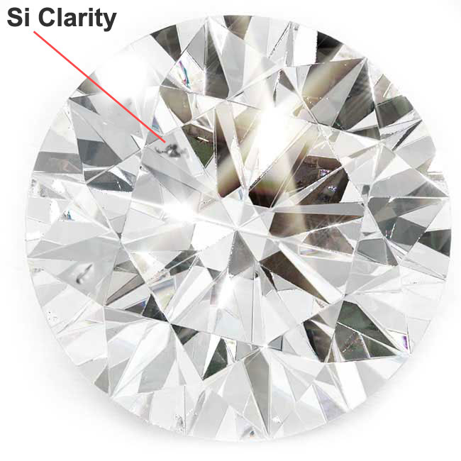 Slightly Included Diamonds - SI