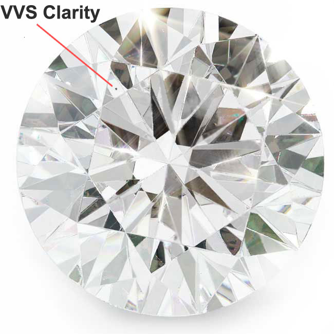 Very, Very Slightly Included Diamonds - VVS