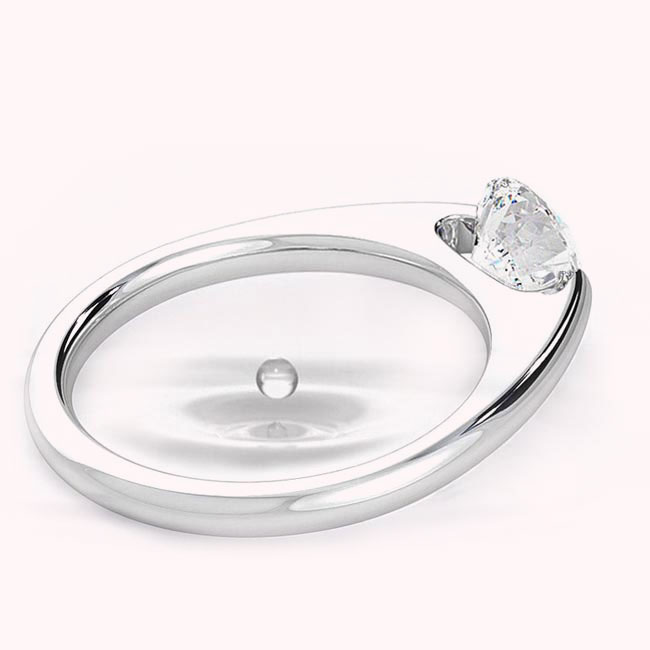 What is the idea behind the Soul Ring?