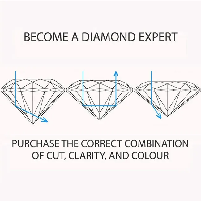 Diamond Education